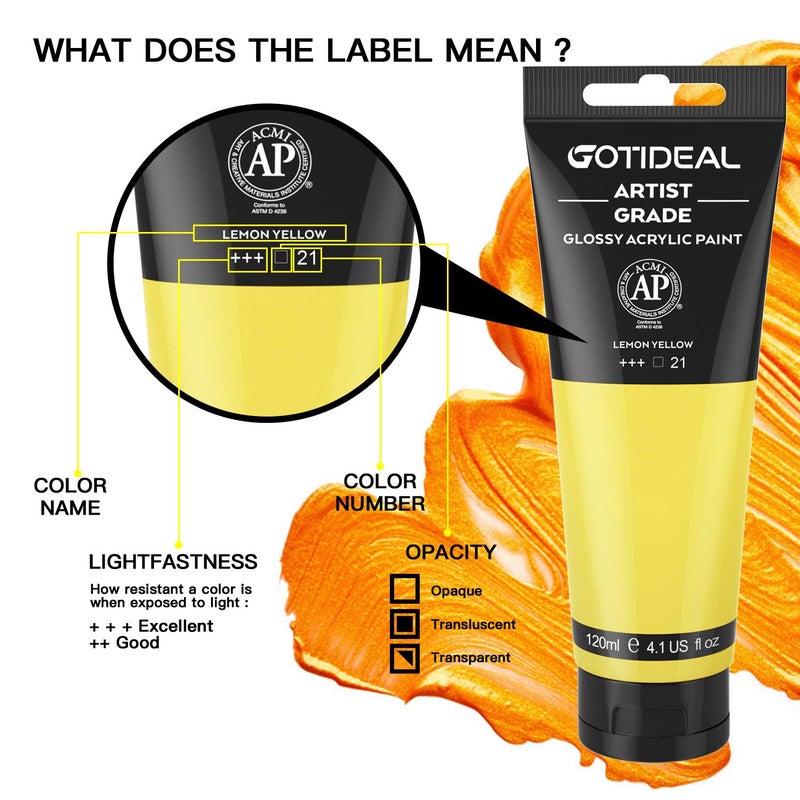 GOTIDEAL Acrylic Paint Lemon Yellow Tubes(120ml, 4.1 oz) Non Toxic Non Fading,Rich Pigments for Painters,Ideal for Canvas Wood Clay Fabric Ceramic Craft Supplies (Lemon Yellow) - Image 2
